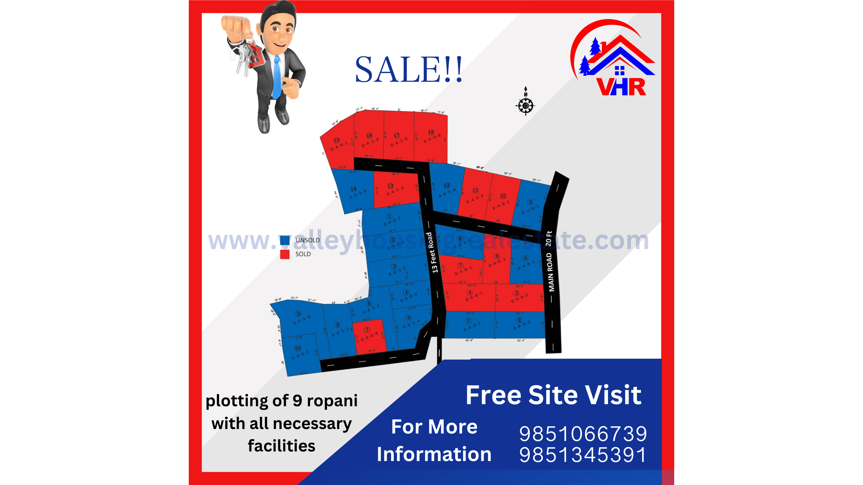 plotting of  9 ropani